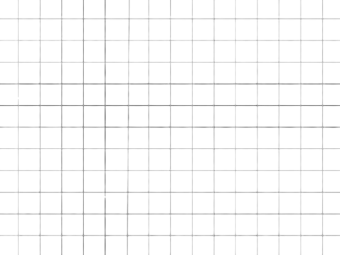 grids
